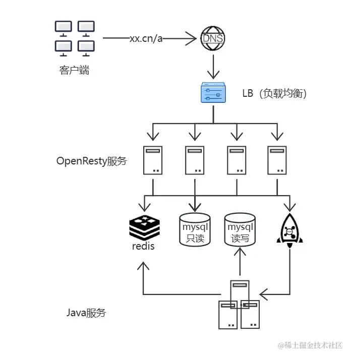 未命名文件 (1).jpg