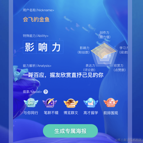会飞的金鱼于2023-01-07 19:22发布的图片