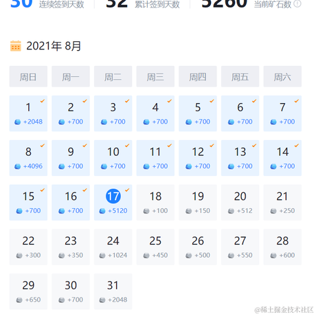 星始流年于2021-08-17 09:05发布的图片