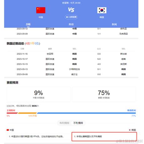 游到海水变蓝于2023-11-21 17:35发布的图片
