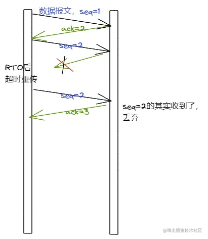 tcp10.png
