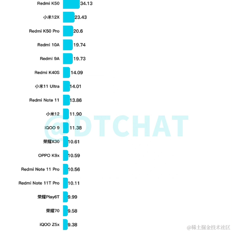 飞起来_飞过来于2022-06-23 12:47发布的图片