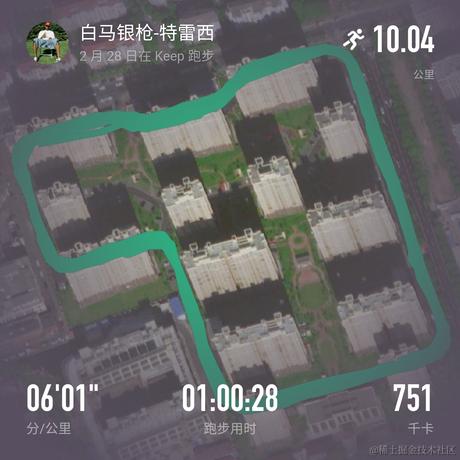 ahaoo于2023-03-01 15:15发布的图片