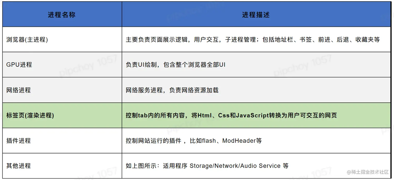 图2.png