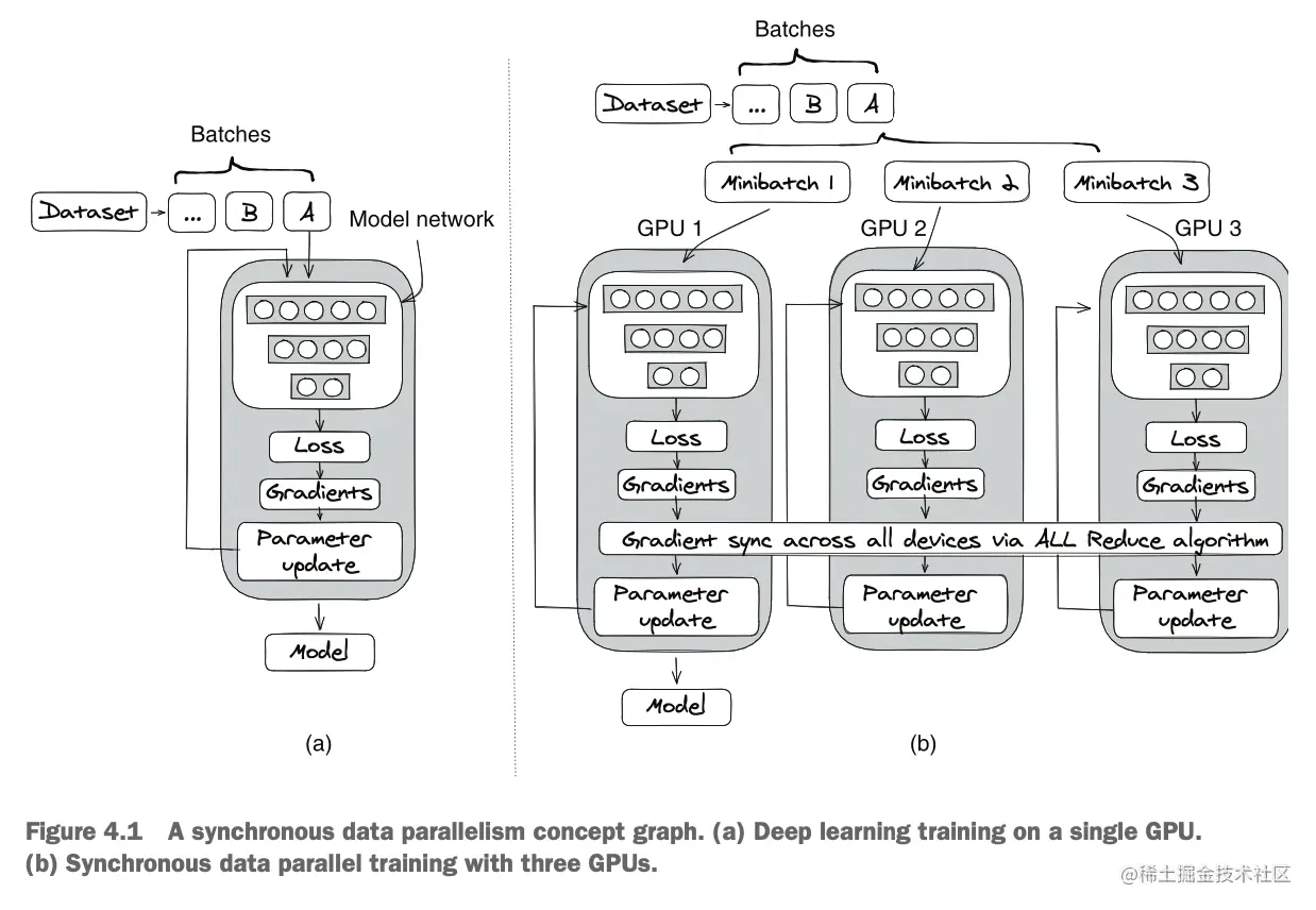 截屏2023-07-07 21.46.28.png