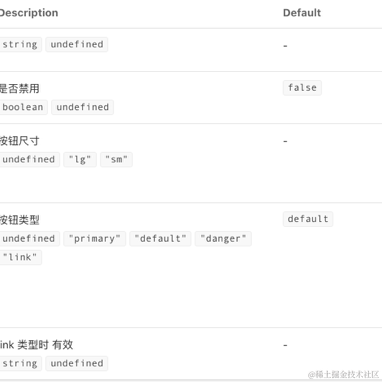 ziazan于2021-04-09 23:50发布的图片