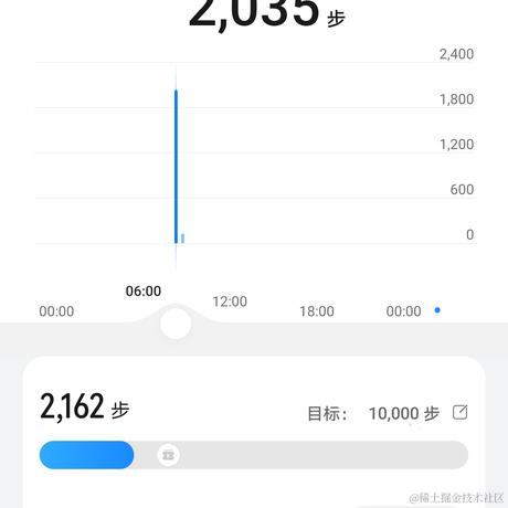 54runoober于2021-05-21 12:43发布的图片