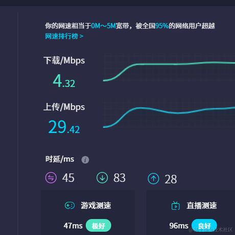 捂耳听枫于2023-11-17 17:55发布的图片