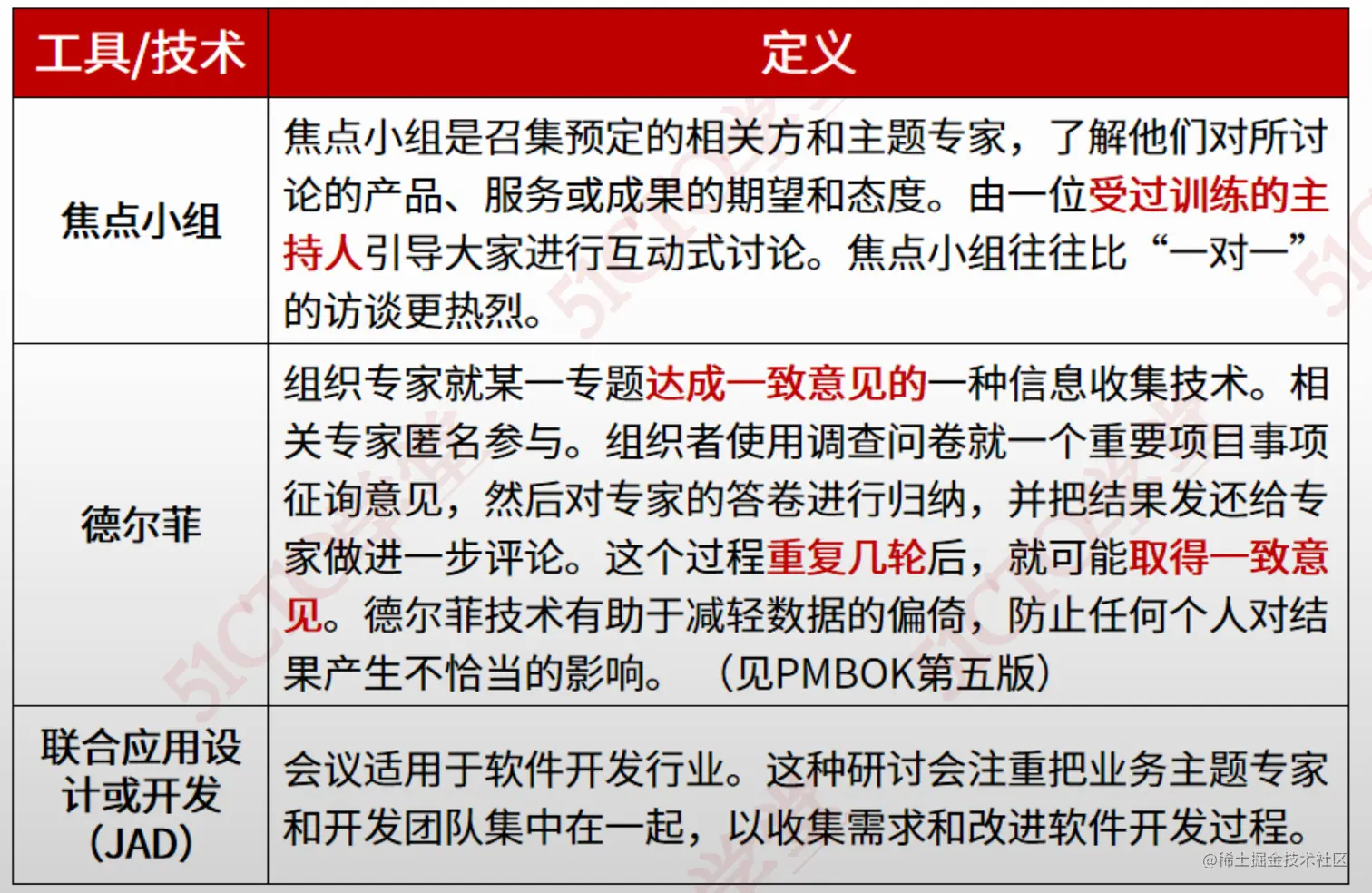 截屏2023-07-05 16.20.25.png