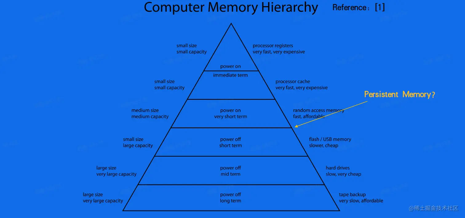 屏幕截图 2023-08-18 215946.png