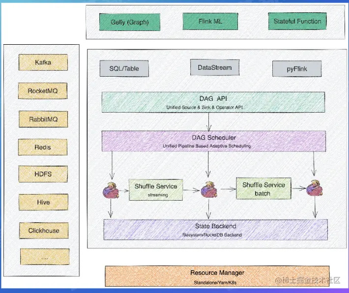 截屏2022-07-26 12.36.31.png