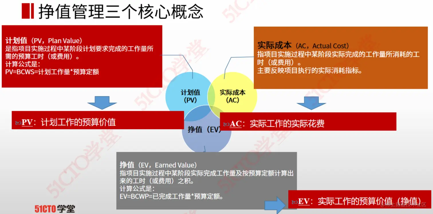 截屏2023-08-22 14.34.54.png