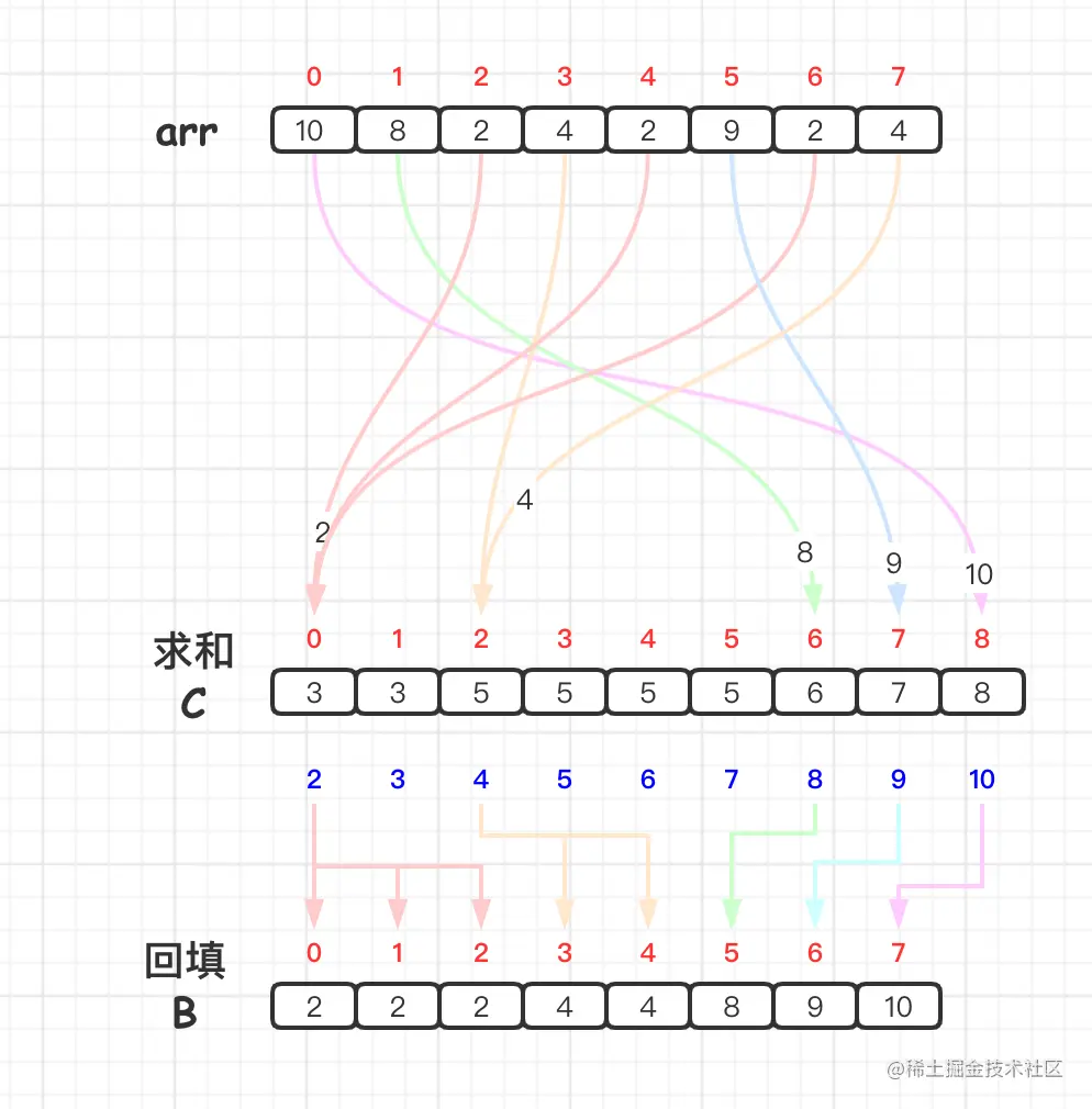 截屏2021-04-20 上午11.03.42.png
