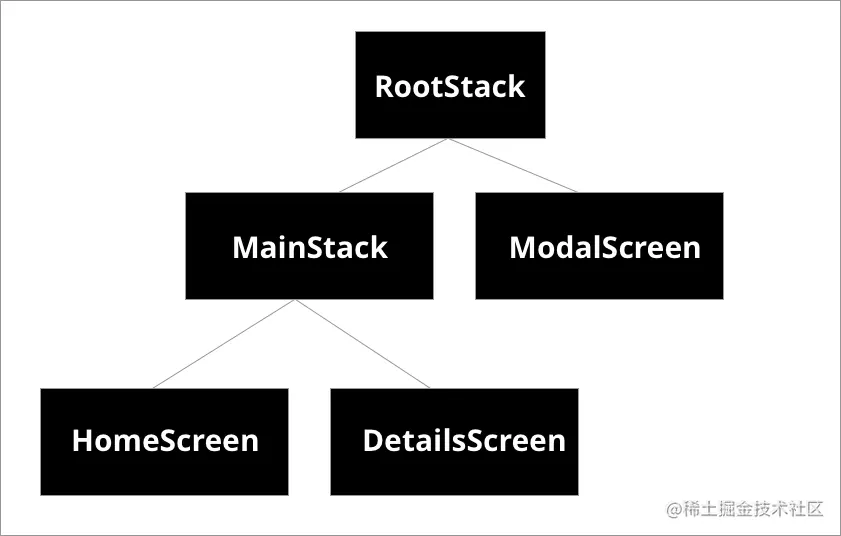 tree-c522585f78ec7e8aeaa7d09d3568012a.png