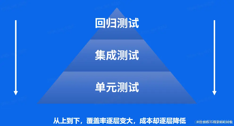 屏幕截图 2023-05-13 184039.png