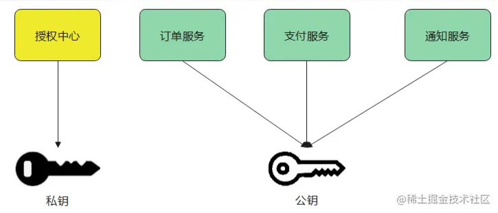image-20211130223831603.png