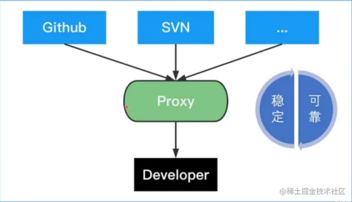 屏幕截图 2023-08-01 183436.png