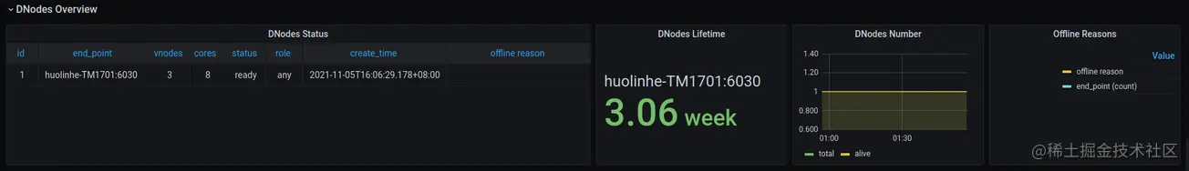 tdinsight3.png