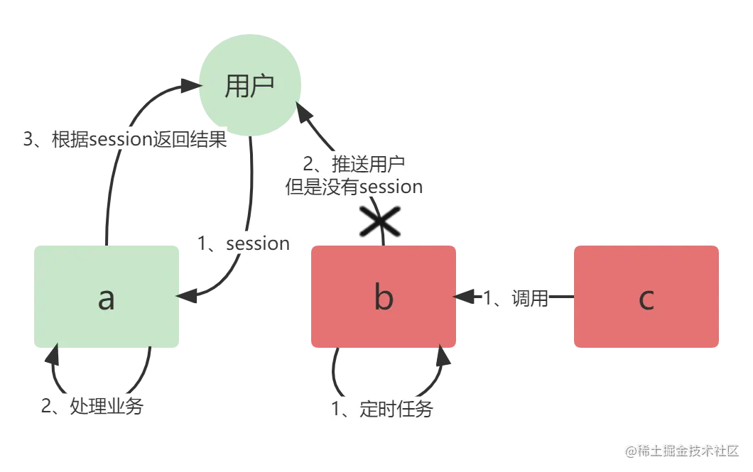 未命名文件 (3).png