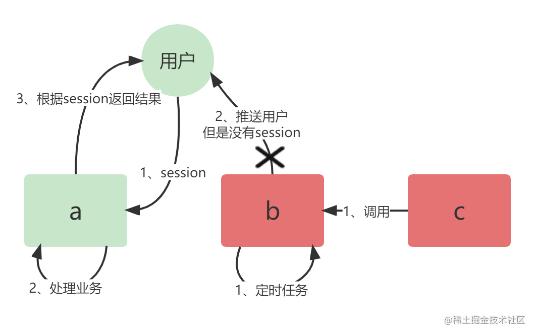 未命名文件 (3).png