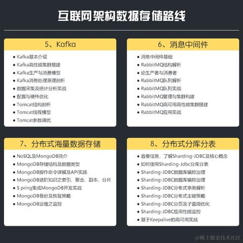 智驭未来于2024-01-27 21:19发布的图片