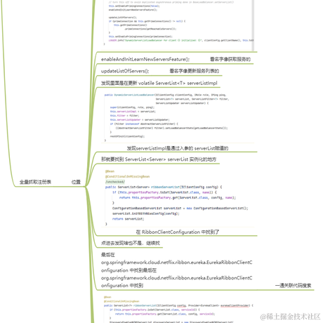 疯了再说于2022-03-09 19:49发布的图片
