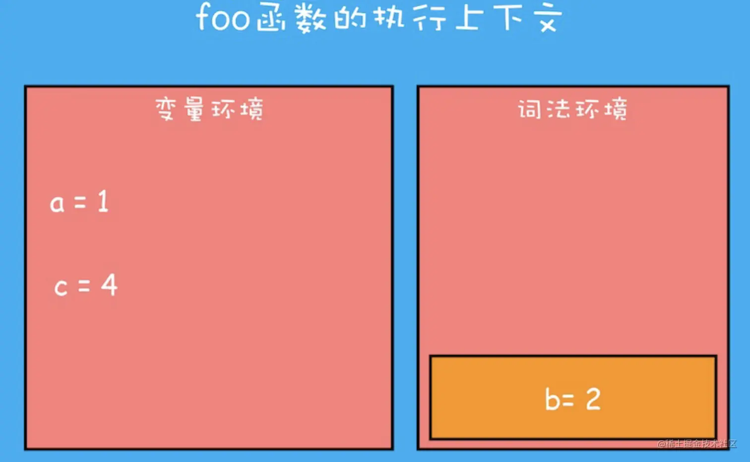 截屏2023-05-09 下午7.52.45.png