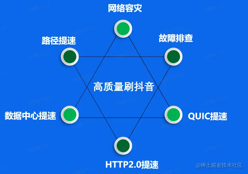 image-20230802195344993.png