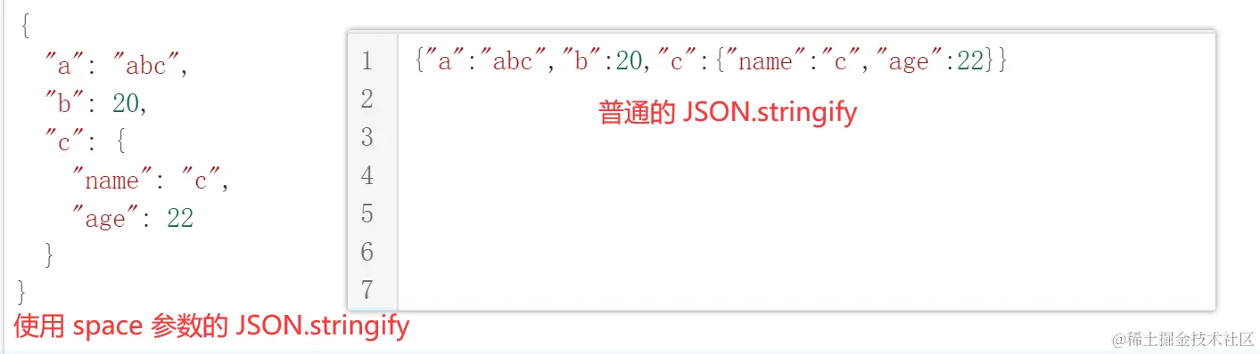 缩进表现.png