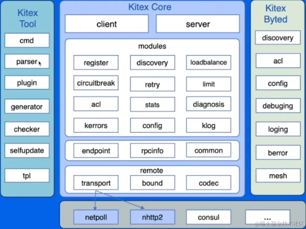 屏幕截图 2023-02-10 203725.png