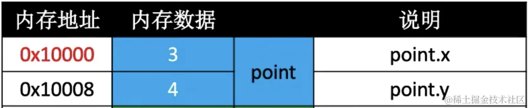 截屏2023-12-05 10.08.02.png