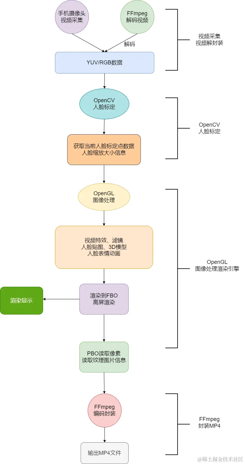 openglengine.png