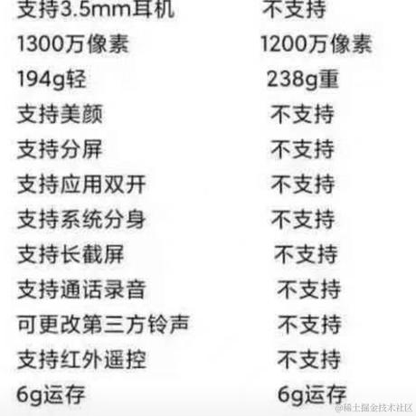 _野猪佩奇_牛马版于2023-03-30 03:34发布的图片