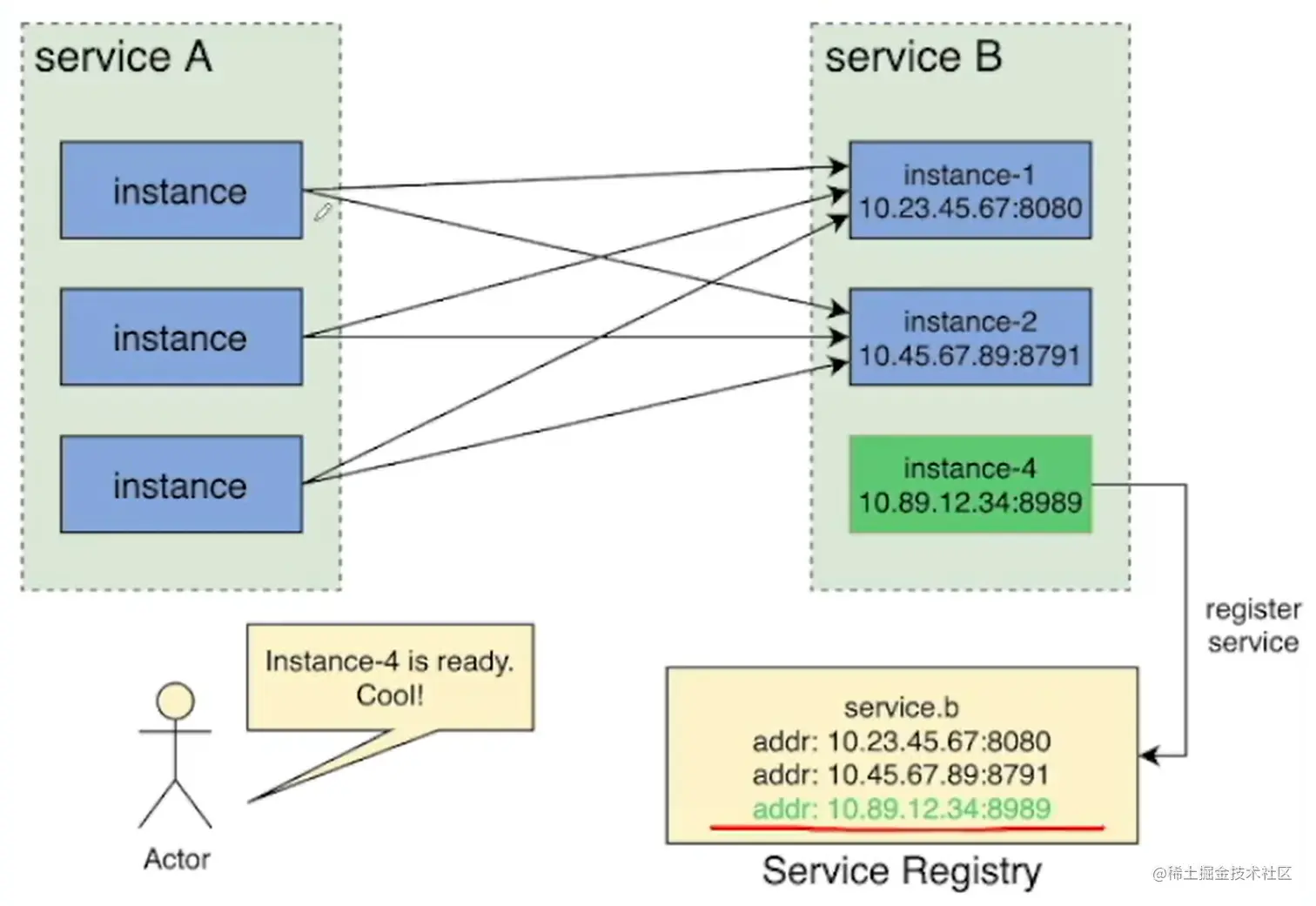 image-20230821182052071.png