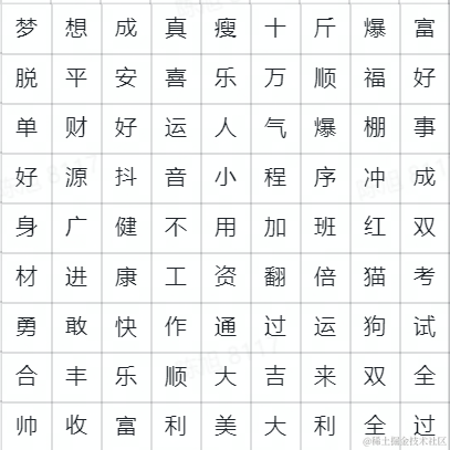 抖音开放平台于2021-12-30 17:21发布的图片