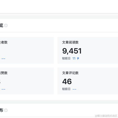 叠加态头像于2021-05-11 15:22发布的图片
