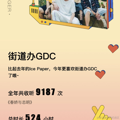 你的专属托尼老师于2022-11-29 12:55发布的图片