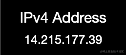 IPv4地址