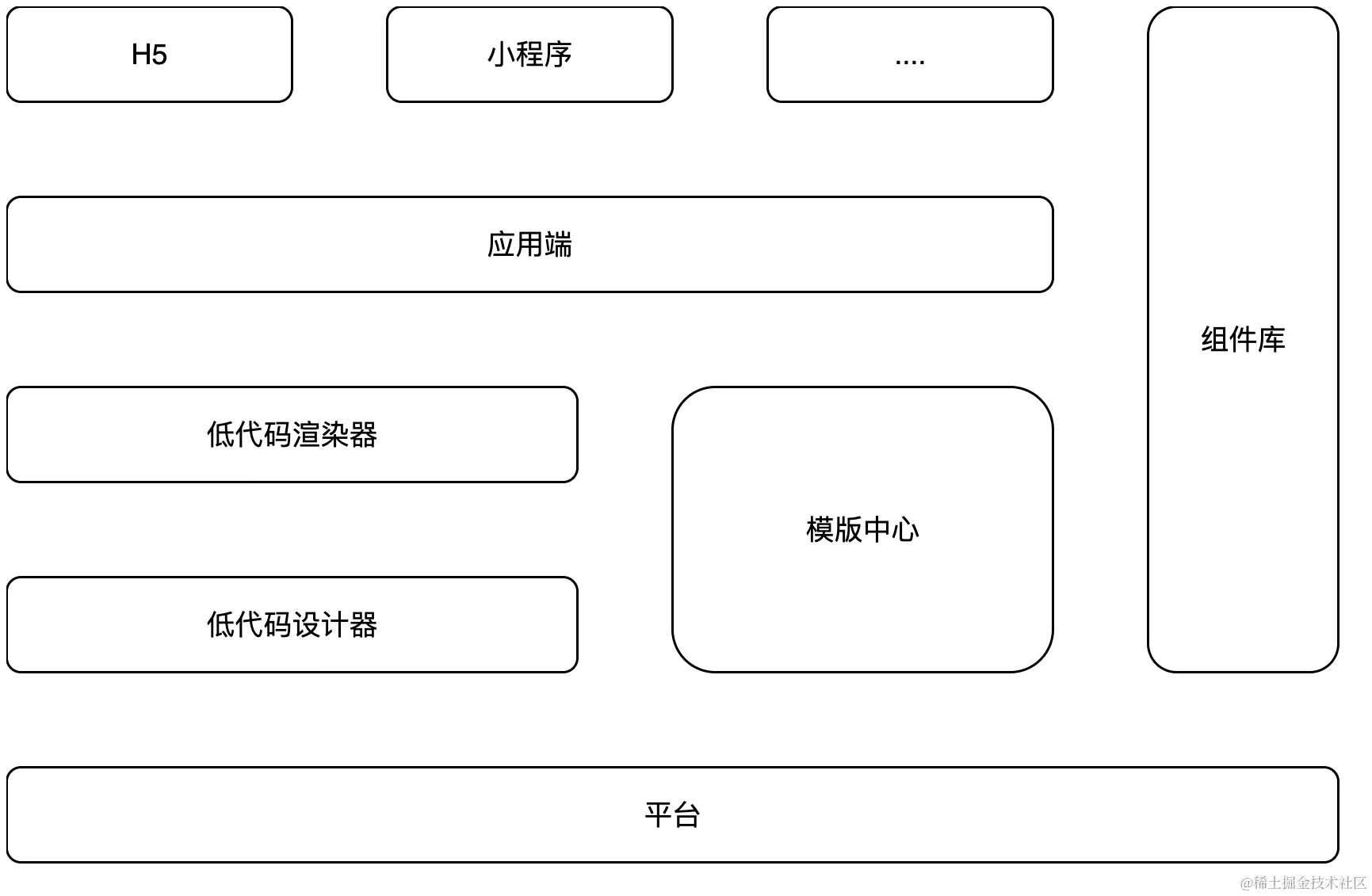 流程图.jpg