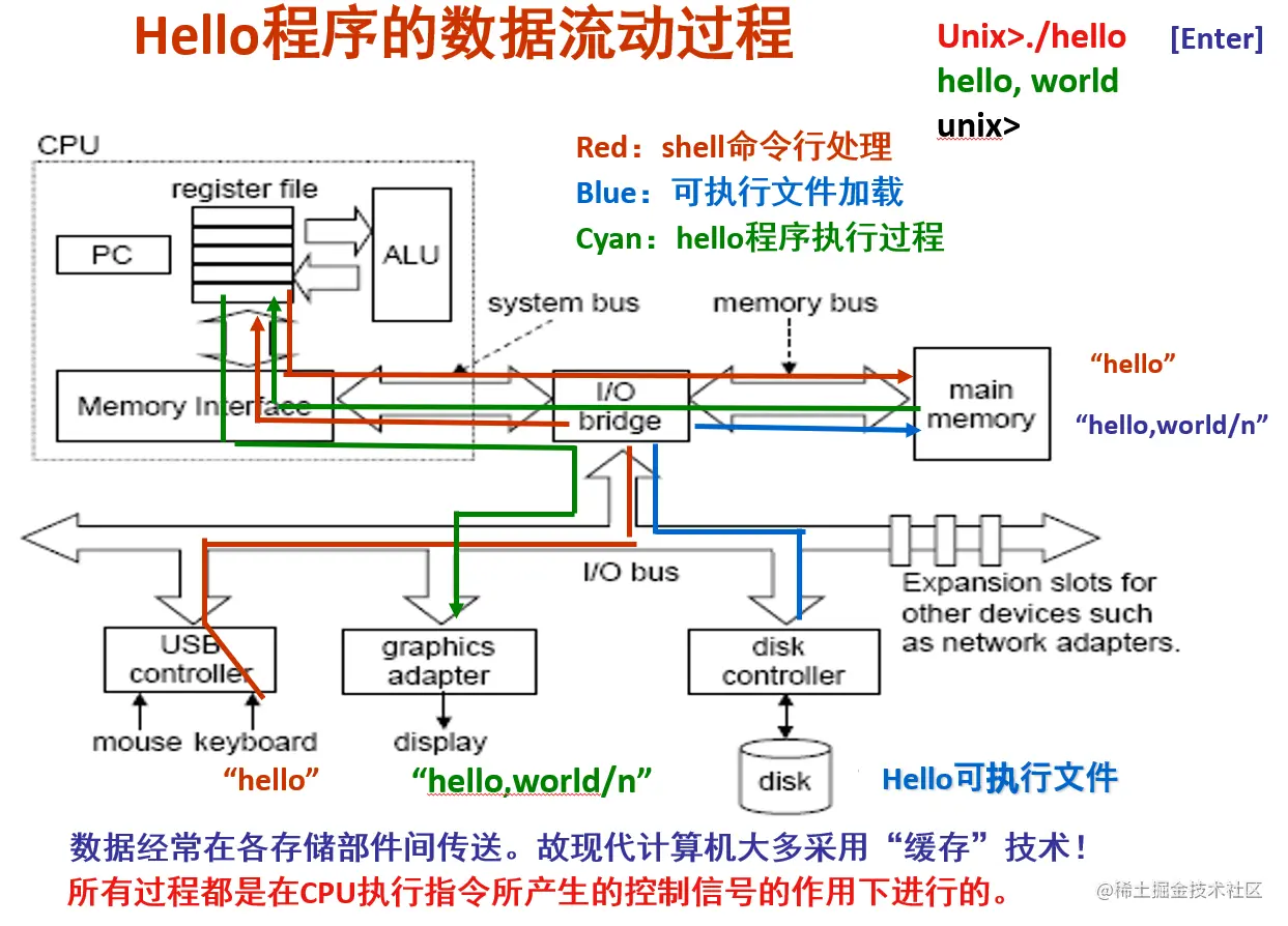 Pasted image 20220926212901.png