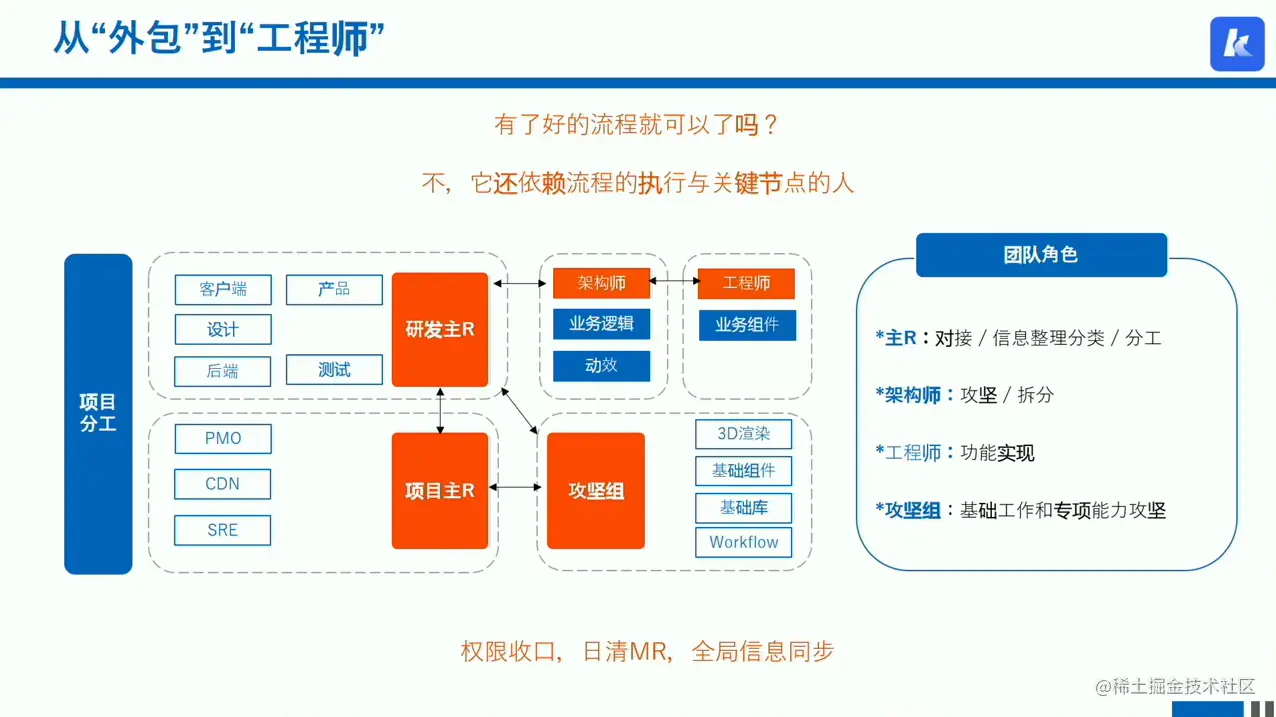 微信图片_2023070316014144.png