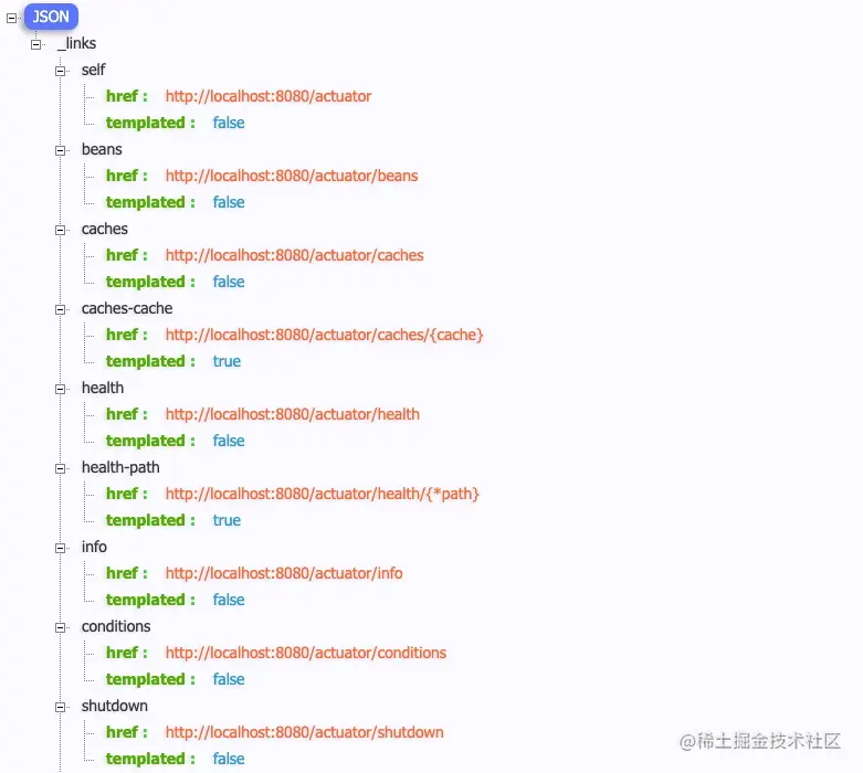 SpringBootActuator，每一个端点都有案例