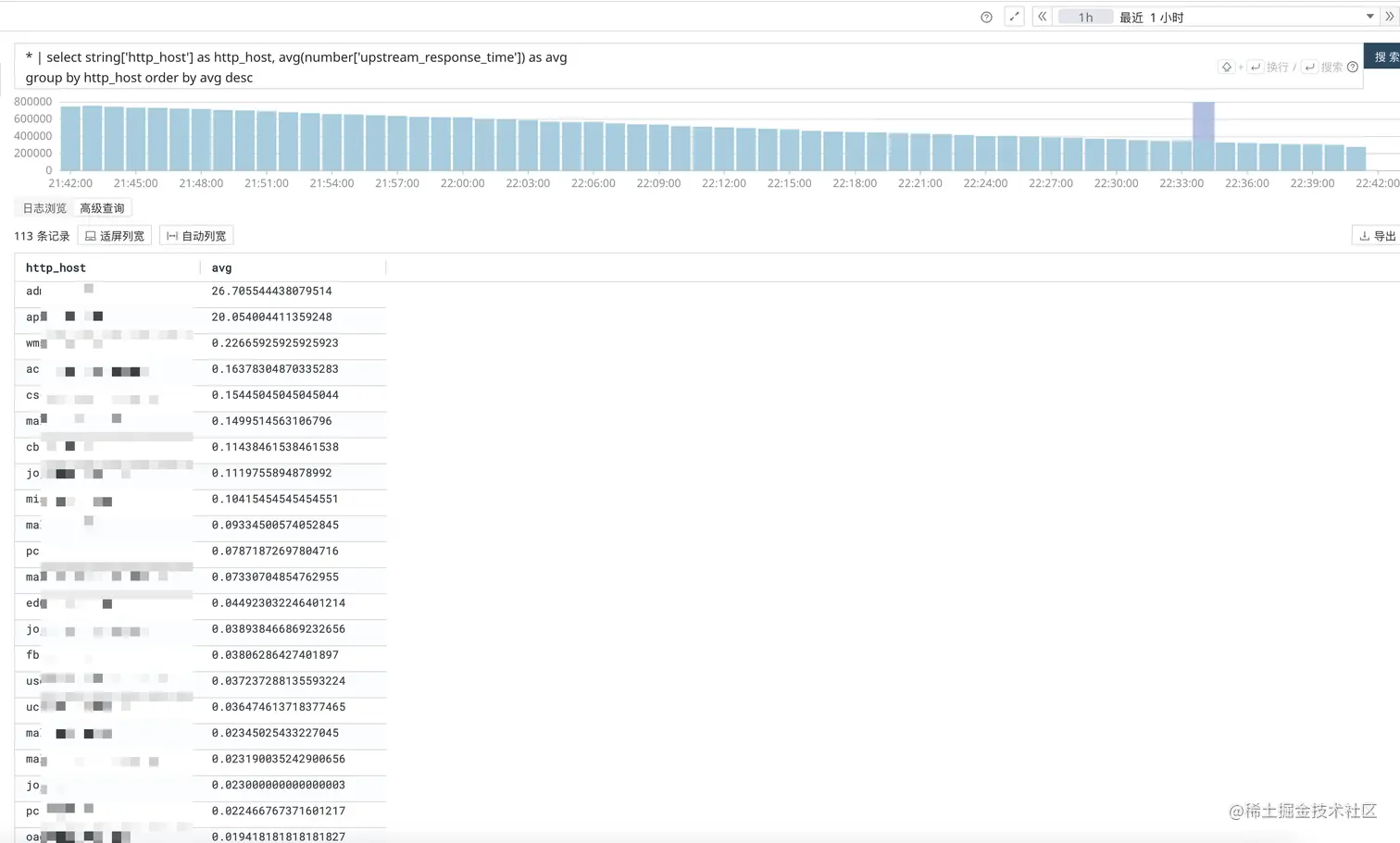 CleanShot 2022-10-18 at 22.42.26@2x.png