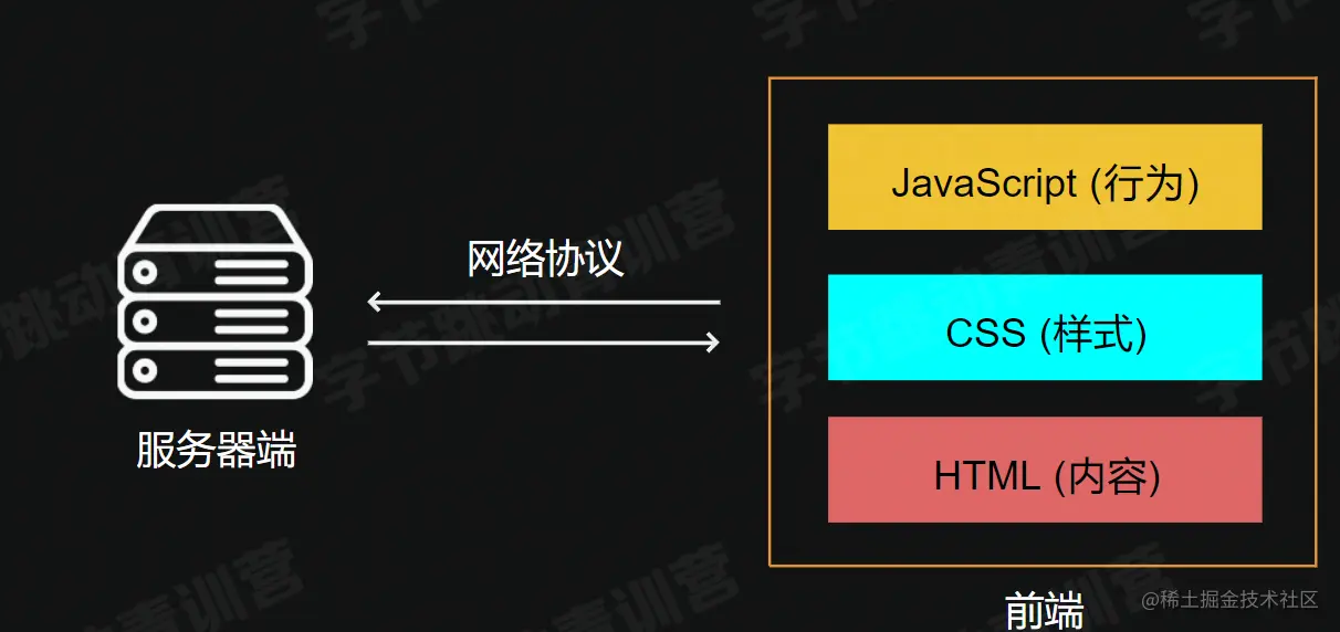 屏幕截图 2022-07-25 084539.png