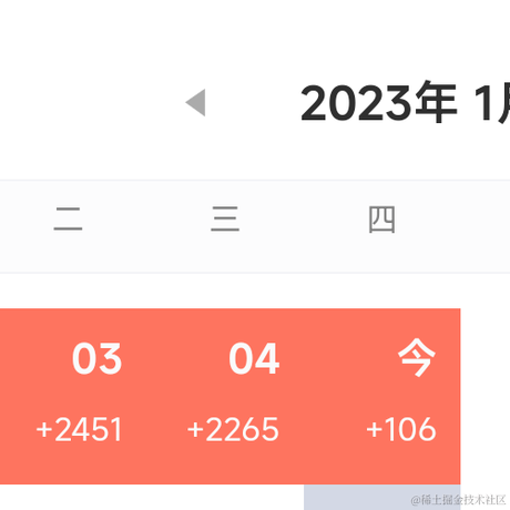 我来抓鱼了于2023-01-05 15:22发布的图片