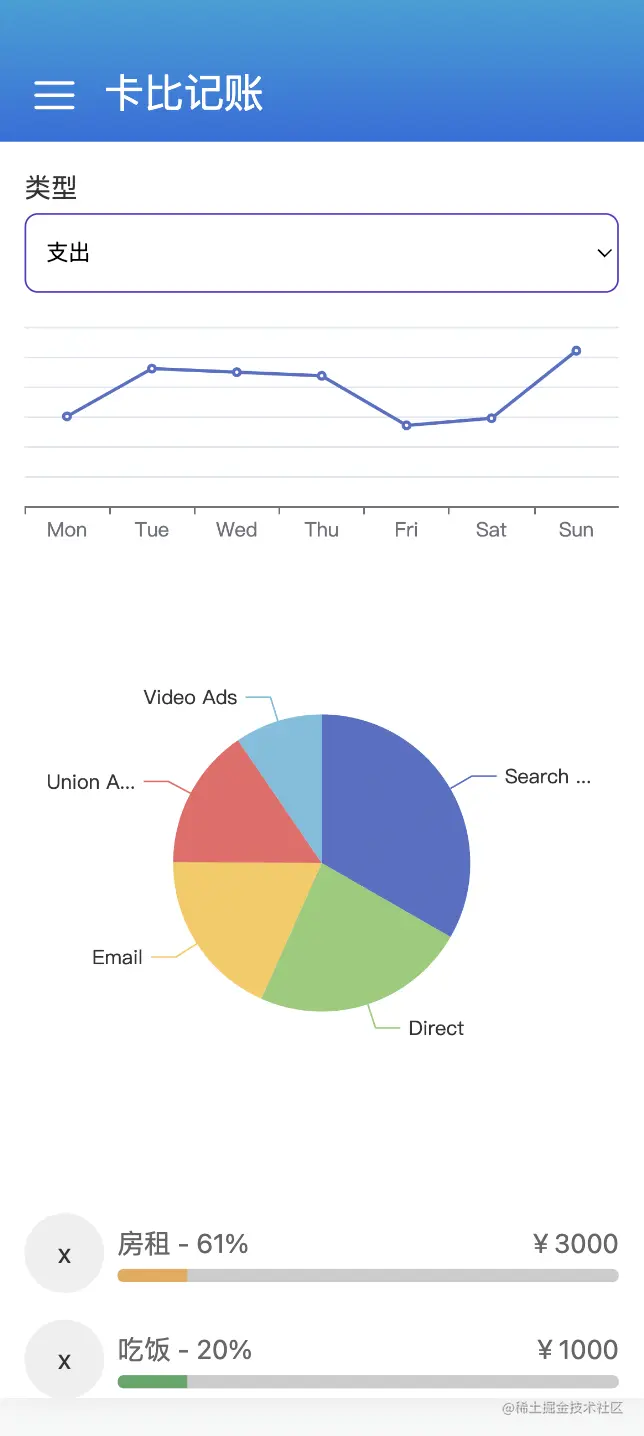 截屏2022-10-28 15.22.36.png