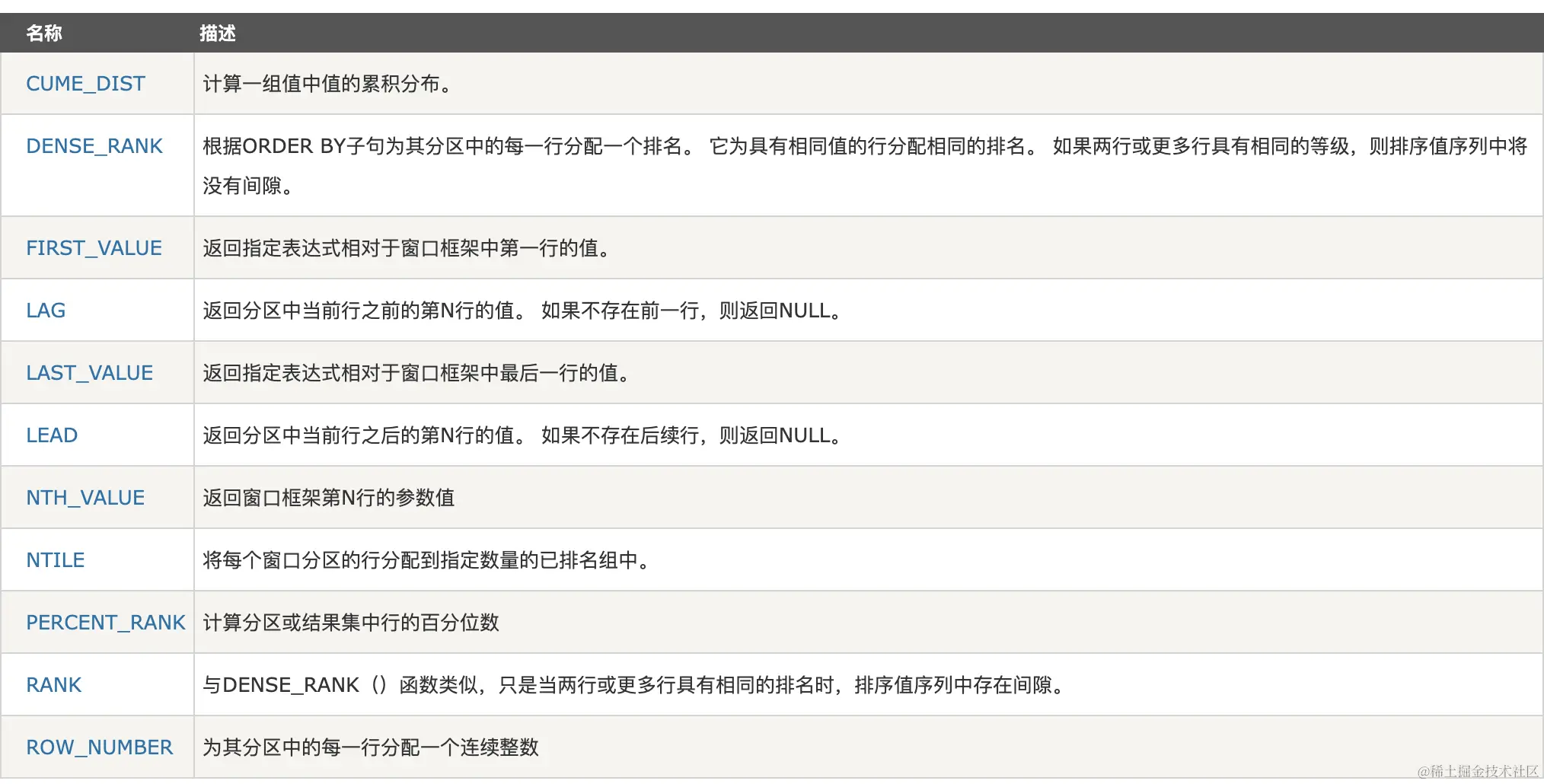 截屏2023-02-13 15.58.18.png