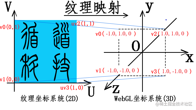 暂无图片