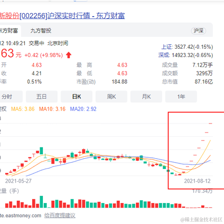 乔珂粒i于2021-10-30 23:58发布的图片
