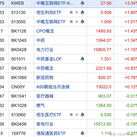 面包真好喝于2023-05-12 17:34发布的图片